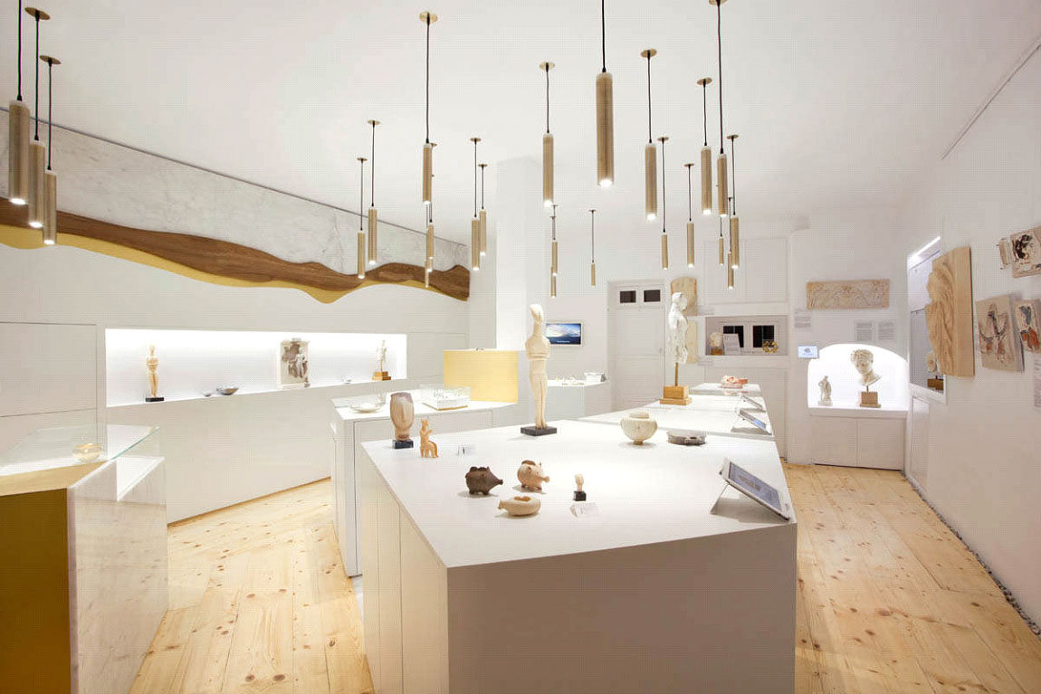 I-museum
